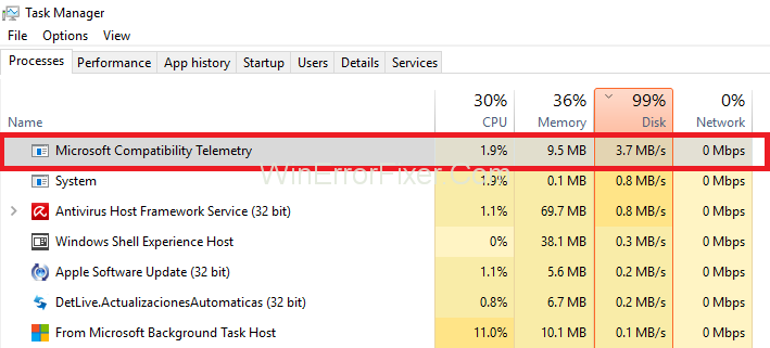 Microsoft Compatibility Telemetry High Disk Usage on Windows 10