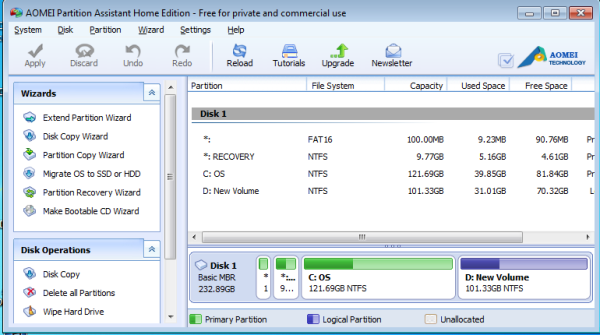 Partition Manager Software