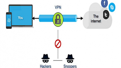 Photo of Free VPN: Keep Your Online Privacy